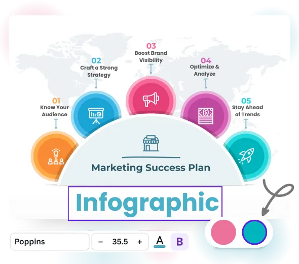 AI Infographic Maker for Brand Marketing