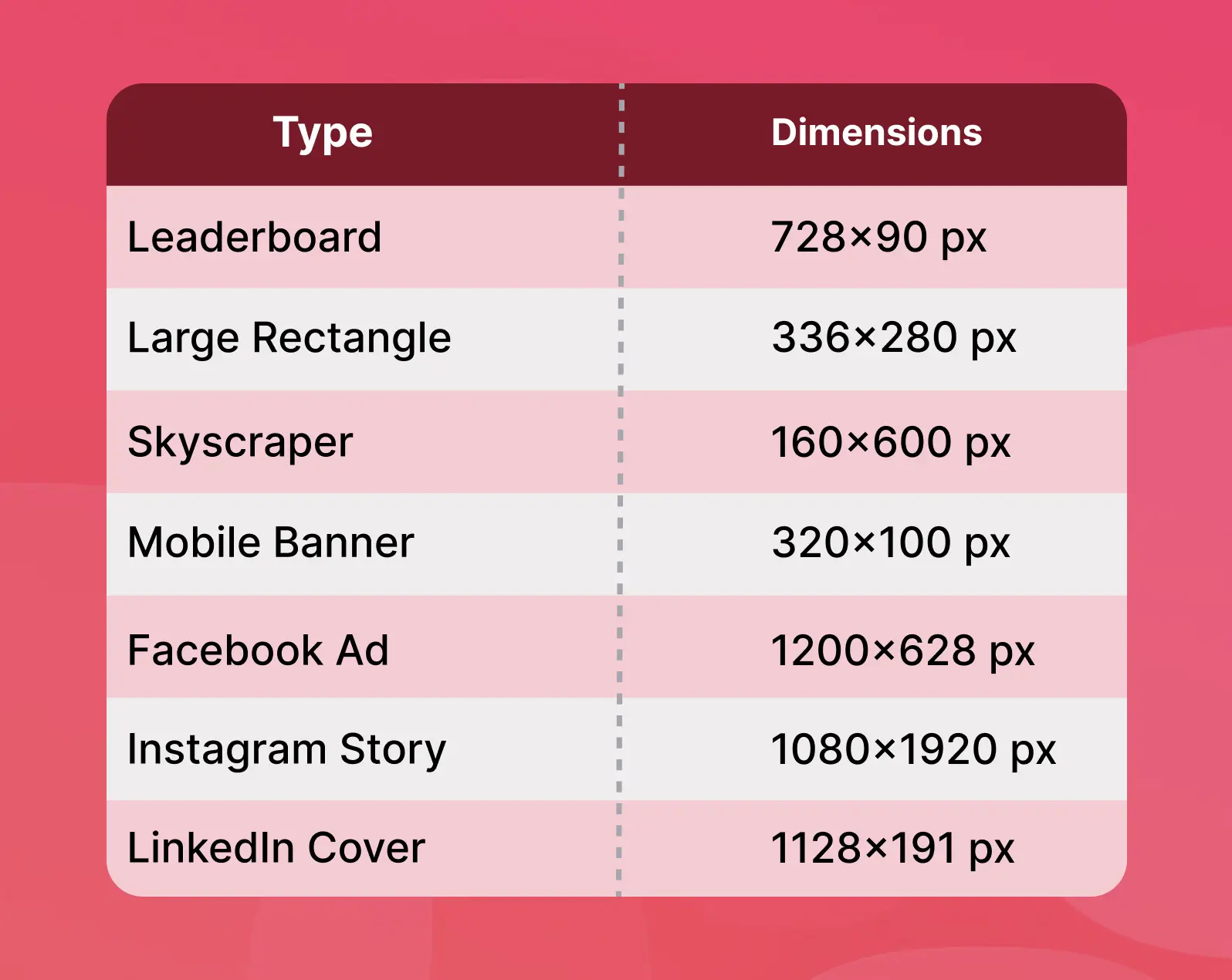 Common Banner Sizes You Should Know.webp