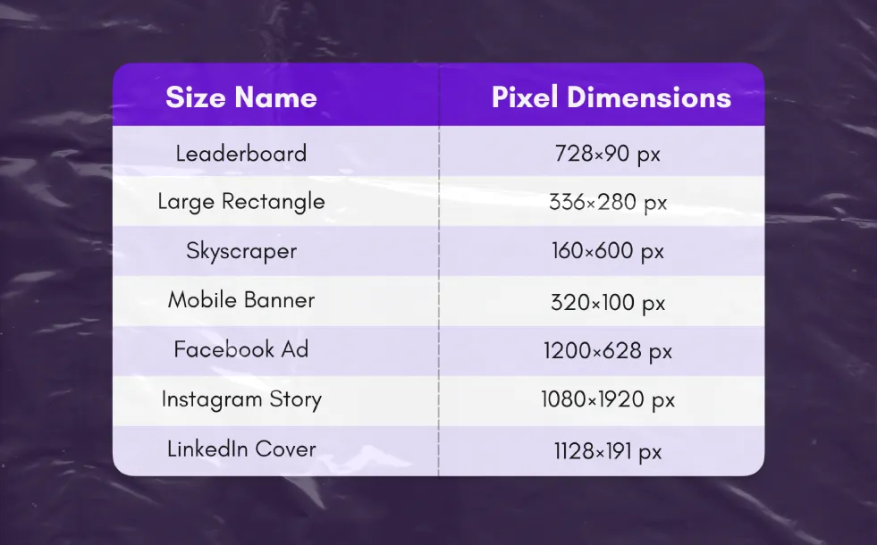 How to Design a Banner in 2025table.webp