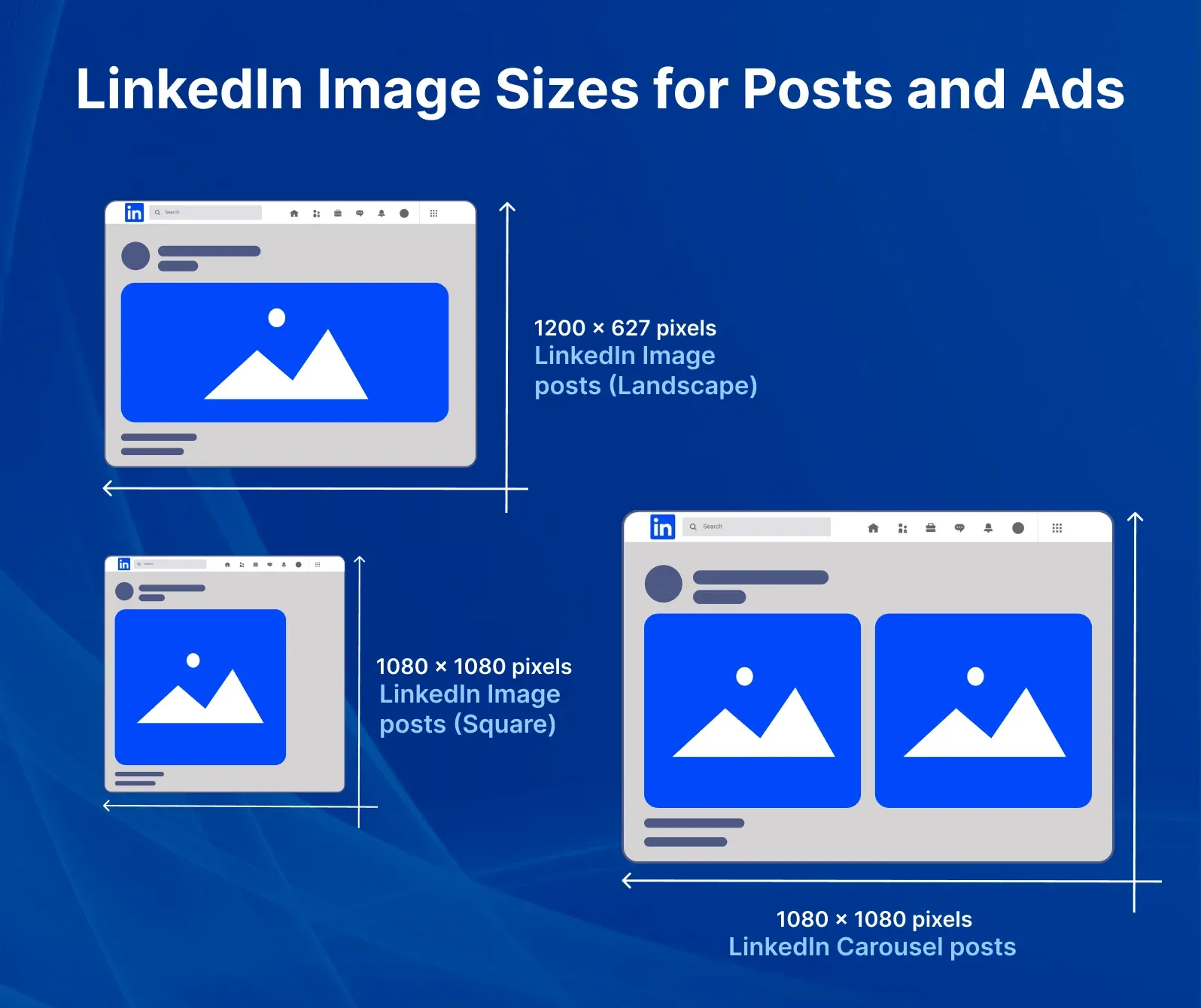 LinkedIn Image Sizes for Posts and Ads.webp