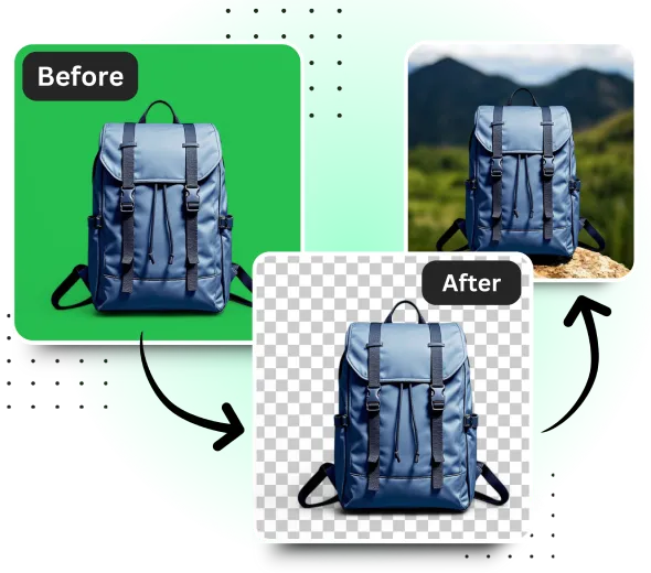 Remove Green Screen with Custom Backgrounds